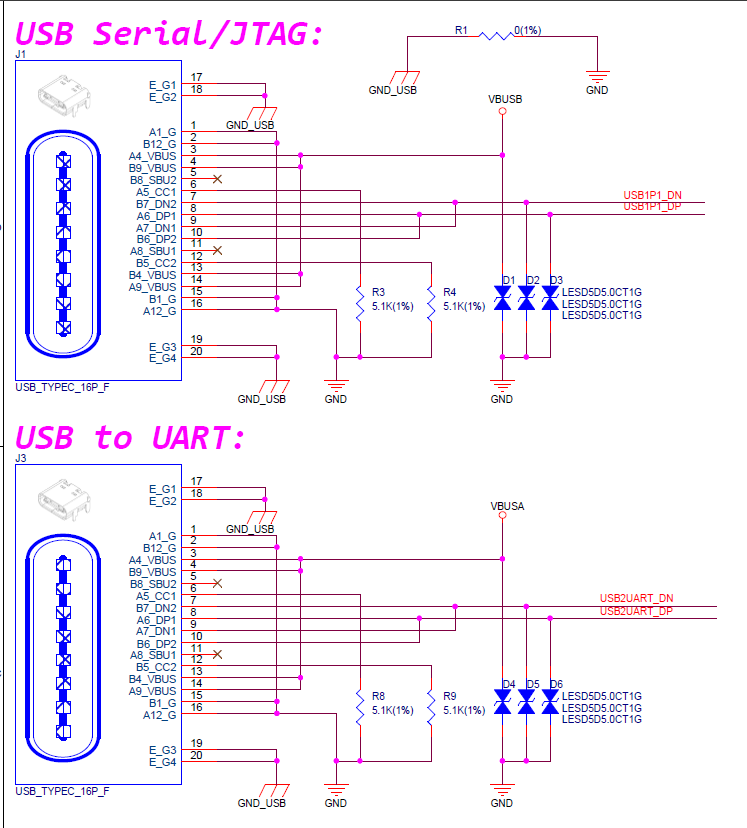 ESP32-S31 核心板设计拆解