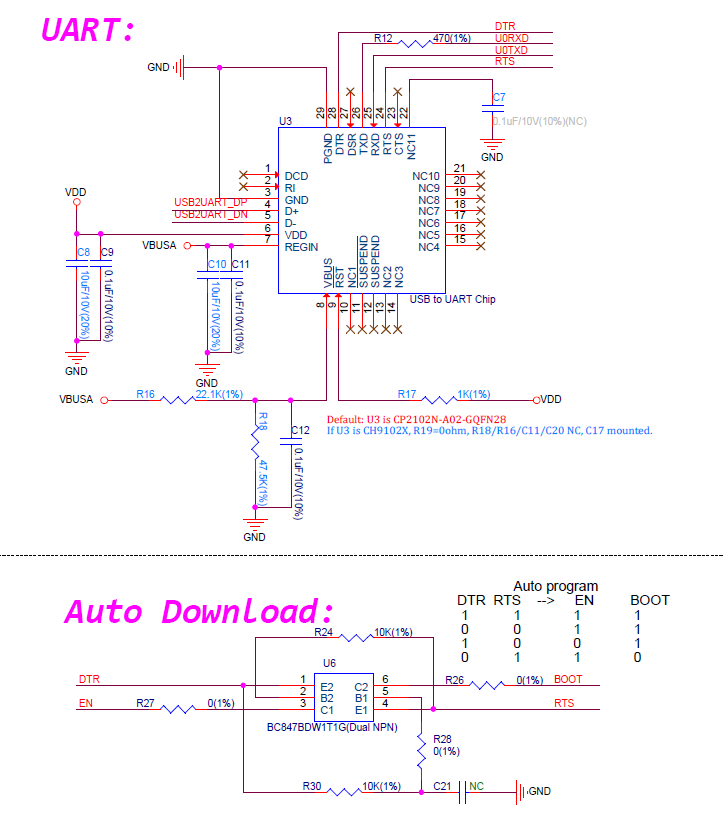 ESP32-S31 核心板设计拆解