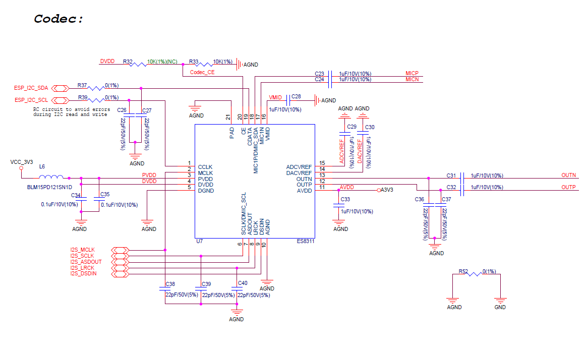 ESP32-S31 核心板设计拆解